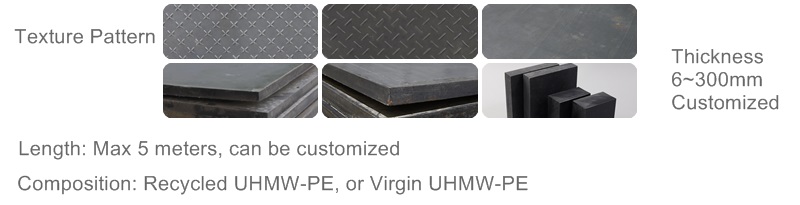 ground matting for cars